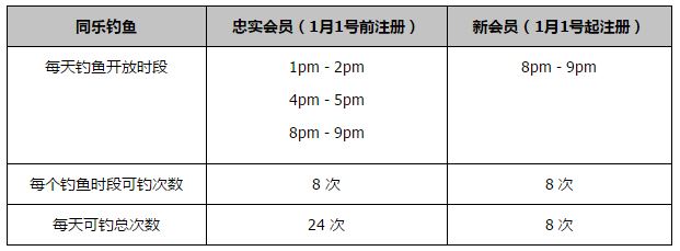 男朋友在看著呢