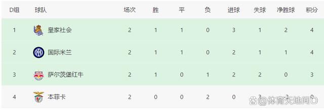 婚姻的起源