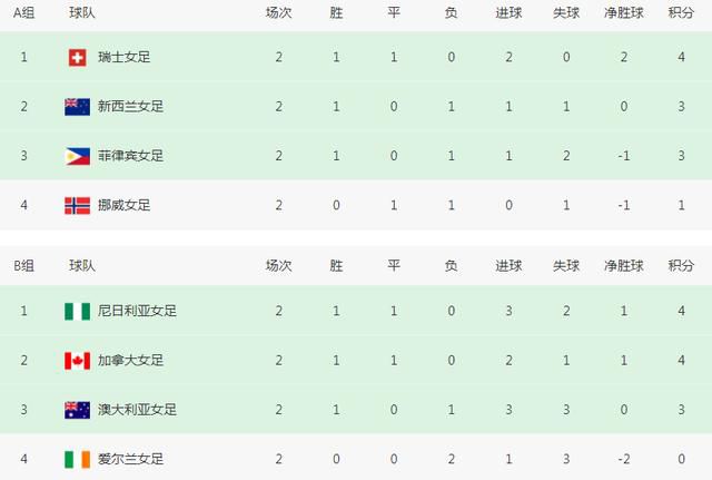 这个软件很奇妙