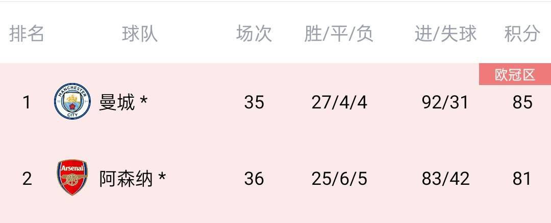 avv天堂