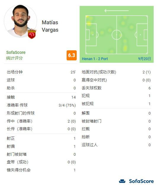 亚洲资源在线观看