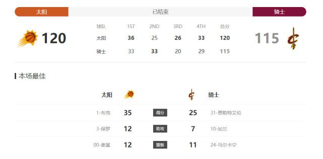 裸体女性
