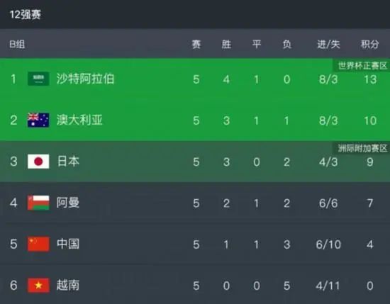 电脑耳机没声音是什么原因