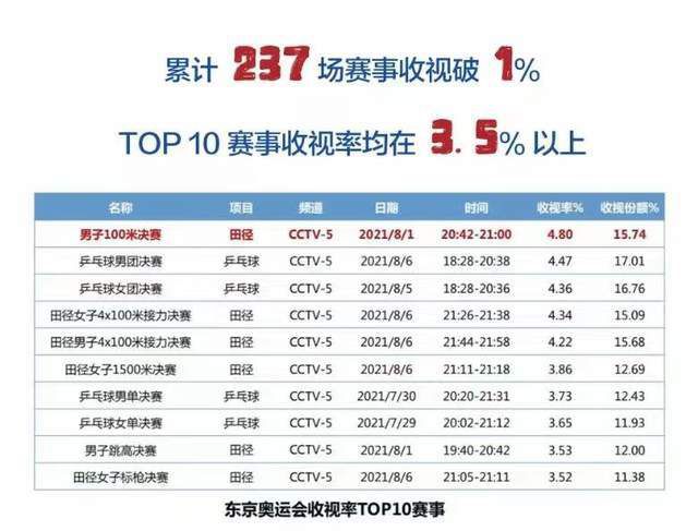 绯闻